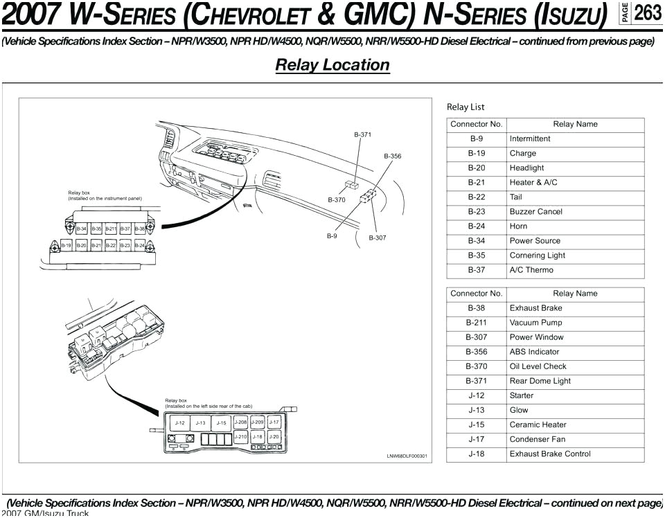 1998 isuzu Npr Wiring Diagram isuzu Npr Wiring Diagram Turn Signals Most Searched Wiring Diagram 1998 isuzu Npr Wiring Diagram isuzu Npr Wiring Diagram Turn Signals Most Searched Wiring Diagram