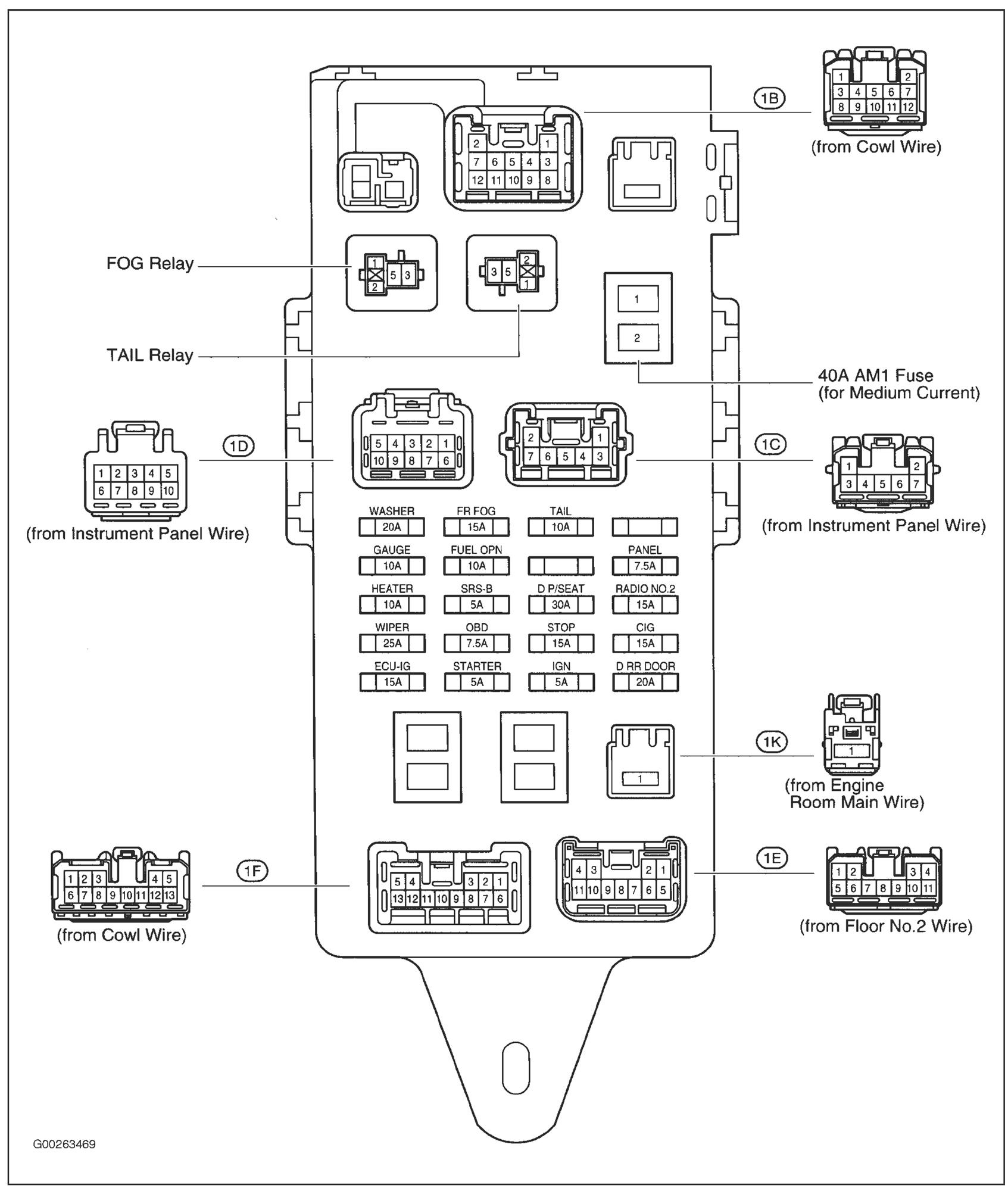 1998 Lexus Es300 Radio Wiring Diagram 98 Lexus Es 300 Fuse Panel Diagram Wiring Diagram 1998 Lexus Es300 Radio Wiring Diagram 98 Lexus Es 300 Fuse Panel Diagram Wiring Diagram