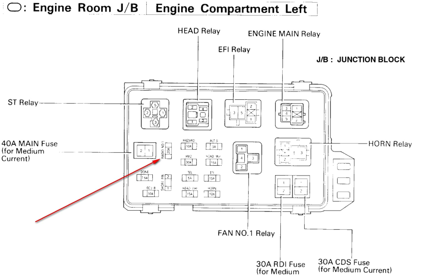 1998 Lexus Es300 Radio Wiring Diagram Lexus Es300 Fuse Diagram Wiring Diagram 1998 Lexus Es300 Radio Wiring Diagram Lexus Es300 Fuse Diagram Wiring Diagram