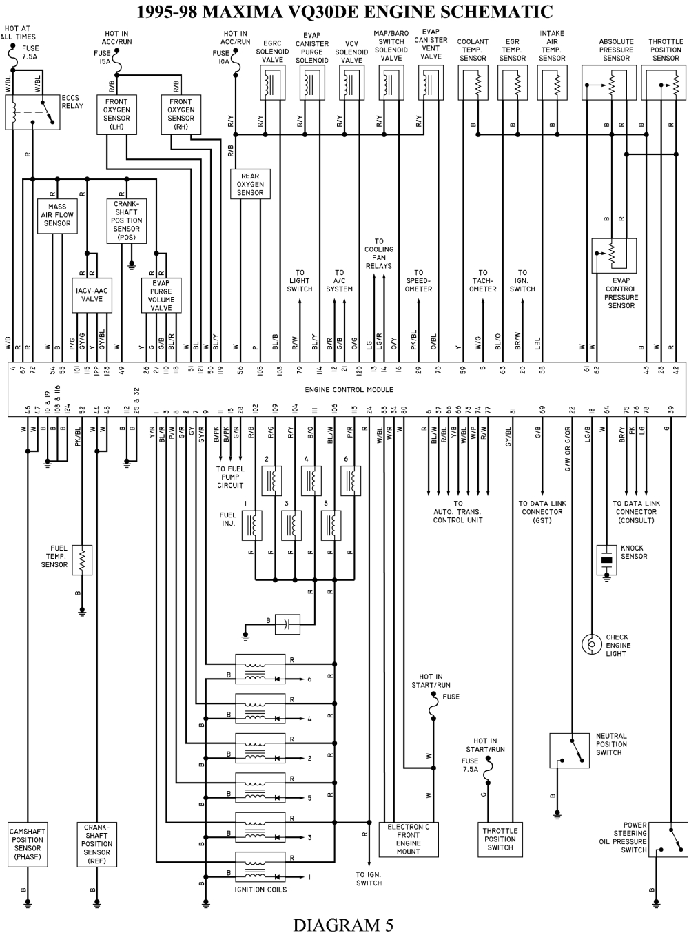 1998 Nissan Maxima Wiring Diagram Electrical System 96 Nissan Maxima Wiring Diagram Wiring Diagram Details 1998 Nissan Maxima Wiring Diagram Electrical System 96 Nissan Maxima Wiring Diagram Wiring Diagram Details