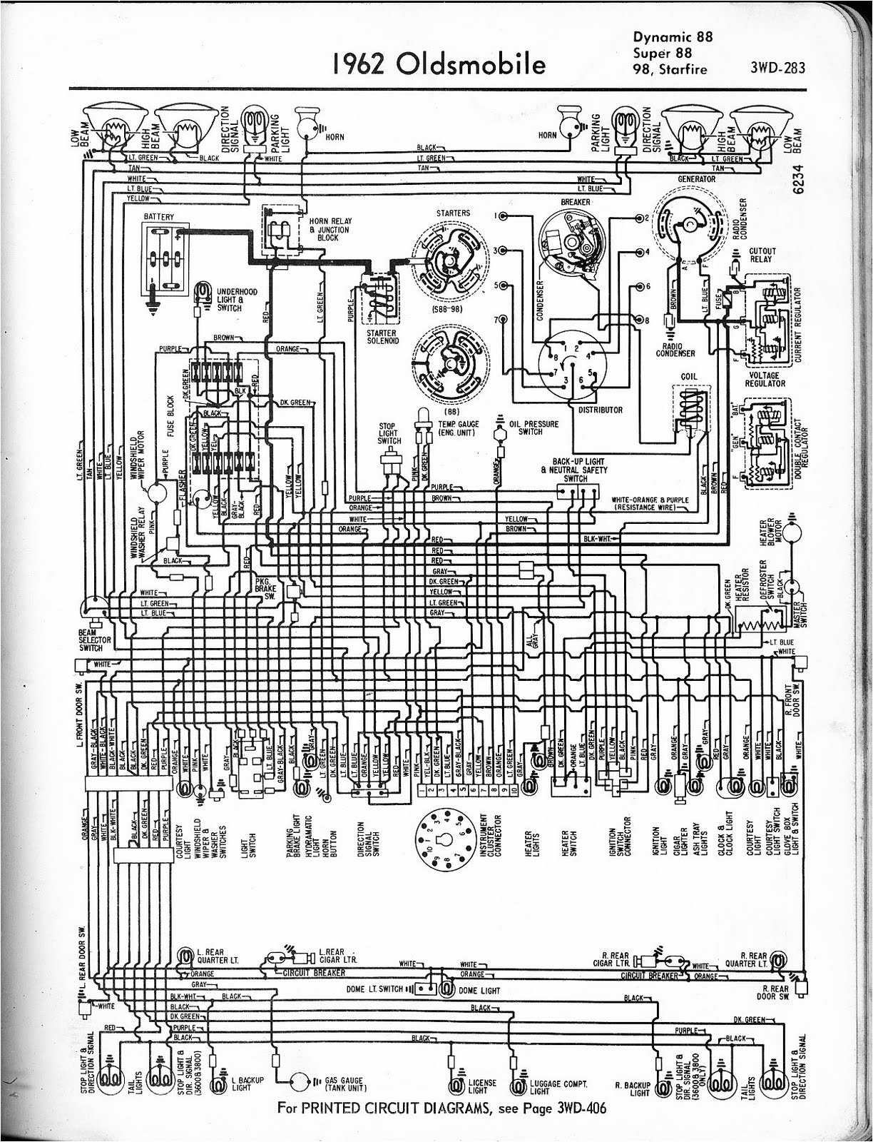 1998 Oldsmobile Intrigue Radio Wiring Diagram Oldsmobile Vada Radio Wiring Wiring Diagram 1998 Oldsmobile Intrigue Radio Wiring Diagram Oldsmobile Vada Radio Wiring Wiring Diagram