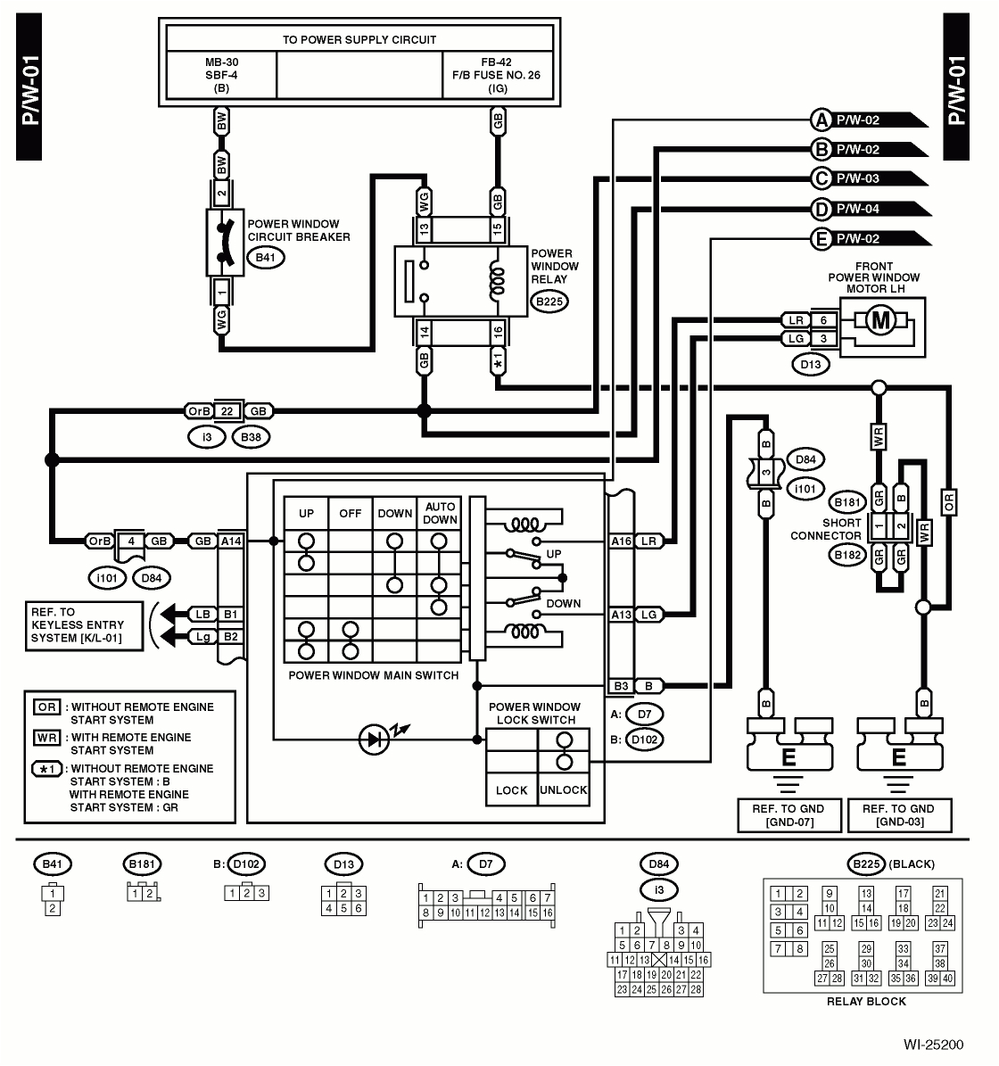 1998 Subaru forester Wiring Diagram Wrg 8679 04 Subaru Wrx Fuse Box 1998 Subaru forester Wiring Diagram Wrg 8679 04 Subaru Wrx Fuse Box
