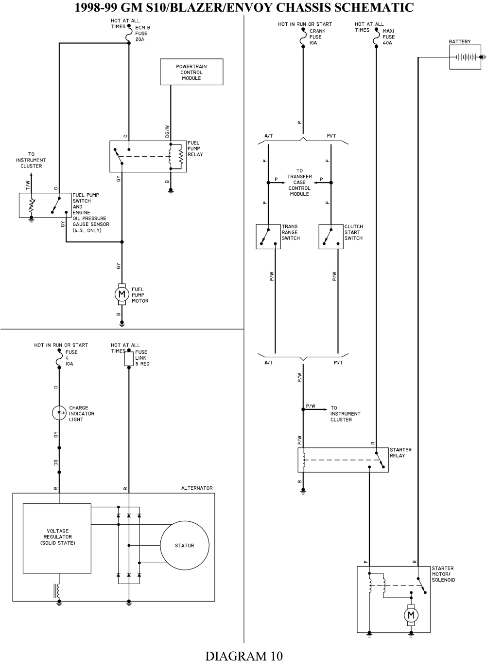 1999 Chevy S10 Wiring Diagram 2000 Chevy S10 Wiring Diagram Online Wiring Diagram 1999 Chevy S10 Wiring Diagram 2000 Chevy S10 Wiring Diagram Online Wiring Diagram