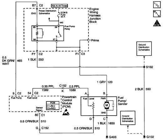 1999 Chevy Silverado Fuel Pump Wiring Diagram 2002 Chevy Tahoe Ac System Diagram Fuel Pump Relay Location 2005 1999 Chevy Silverado Fuel Pump Wiring Diagram 2002 Chevy Tahoe Ac System Diagram Fuel Pump Relay Location 2005