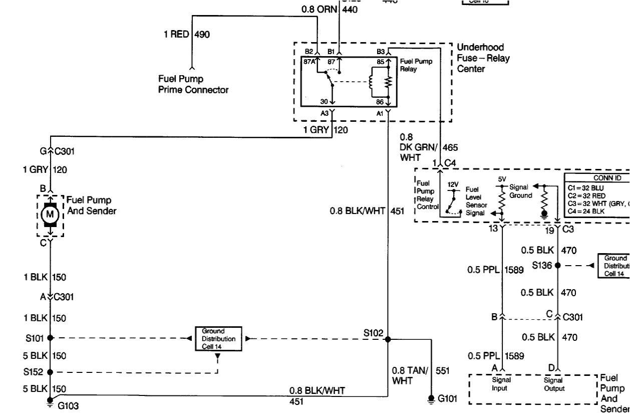 1999 Chevy Silverado Fuel Pump Wiring Diagram Wiring Diagram Signals 2001 Silverado Fuel Pump Wiring Data 1999 Chevy Silverado Fuel Pump Wiring Diagram Wiring Diagram Signals 2001 Silverado Fuel Pump Wiring Data