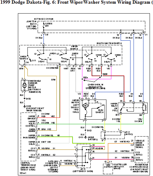 1999 Dodge Durango Stereo Wiring Diagram 1999 Dodge Dakota Wiring Diagram Wiring Diagram Etc 1999 Dodge Durango Stereo Wiring Diagram 1999 Dodge Dakota Wiring Diagram Wiring Diagram Etc