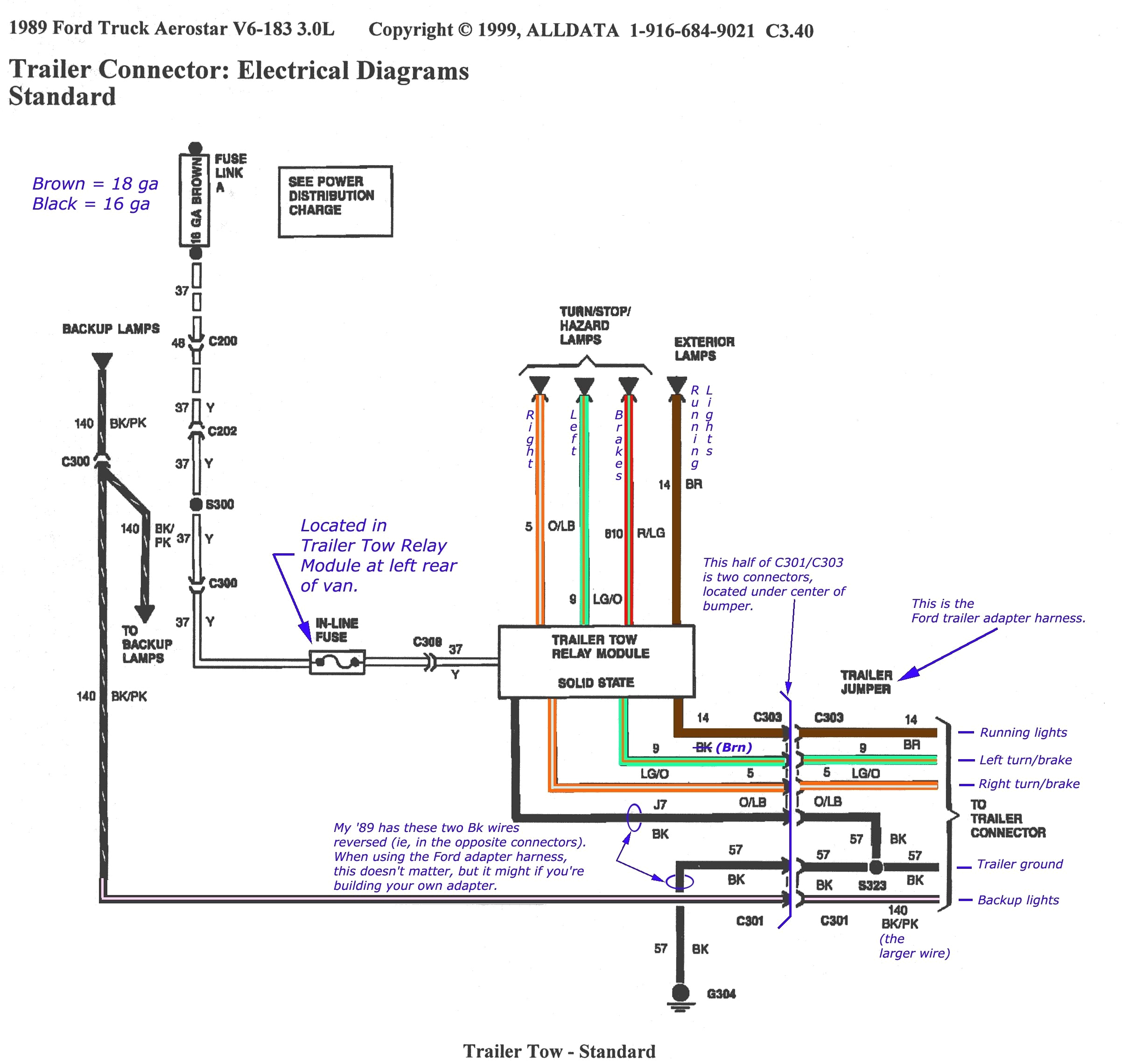 1999 ford F150 Trailer Wiring Diagram Way Trailer Wiring Harness Likewise 1999 ford Radio Wiring Harness 1999 ford F150 Trailer Wiring Diagram Way Trailer Wiring Harness Likewise 1999 ford Radio Wiring Harness