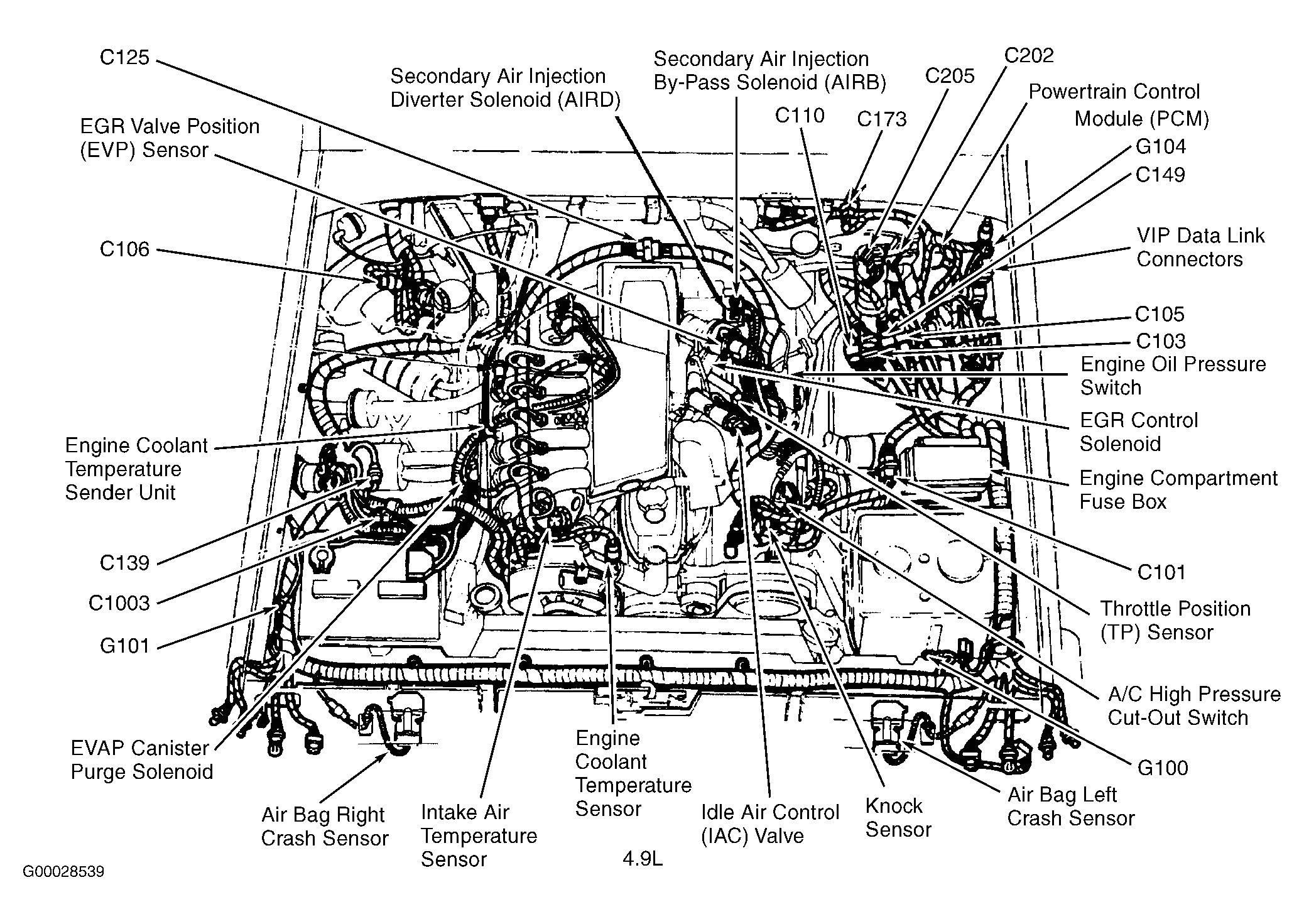 1999 ford Ranger Pcm Wiring Diagram Fuse Box Diagram as Well 1996 ford Explorer Engine Control Module 1999 ford Ranger Pcm Wiring Diagram Fuse Box Diagram as Well 1996 ford Explorer Engine Control Module
