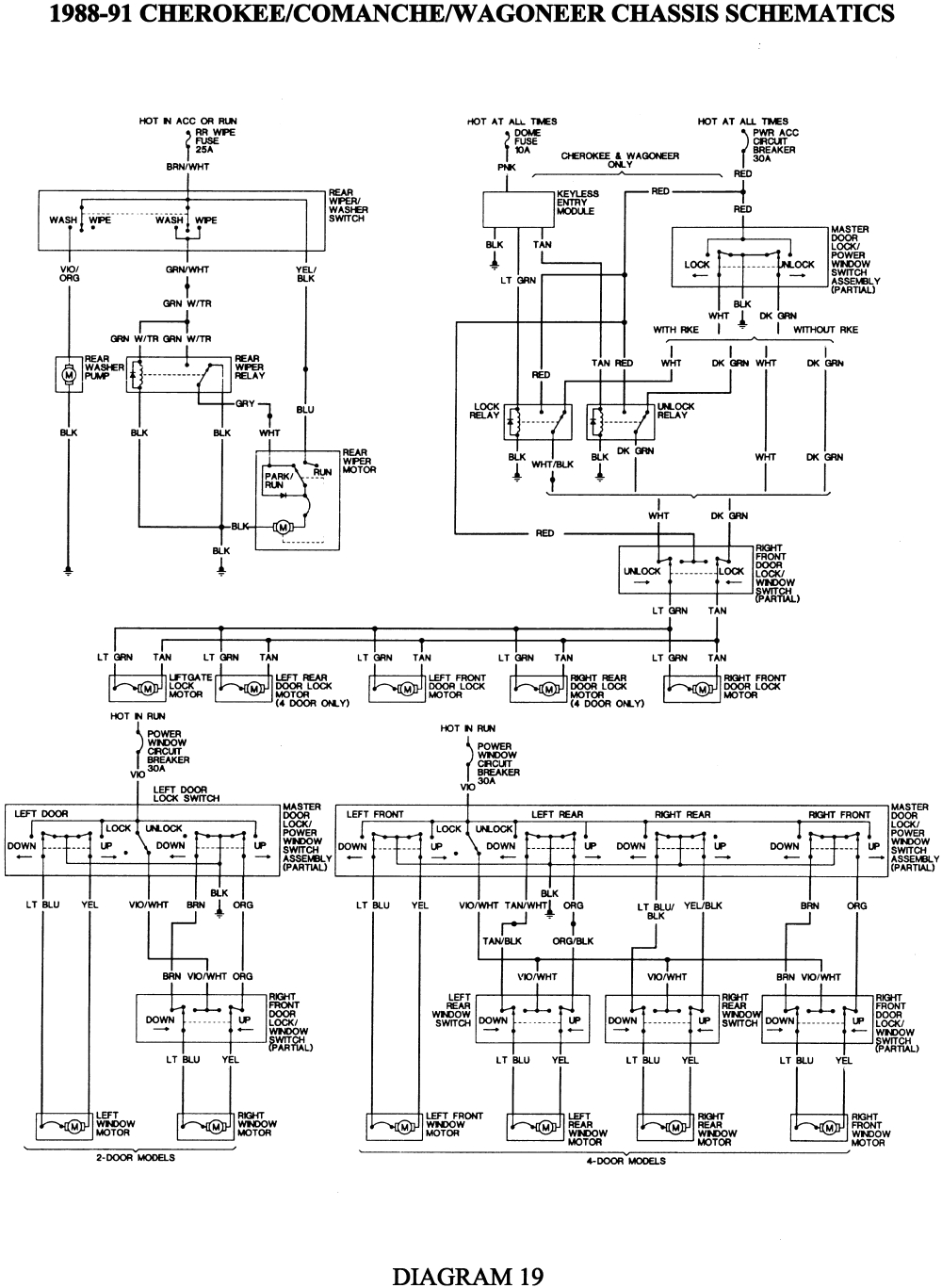 1999 Jeep Cherokee Sport Wiring Diagram 1999 Jeep Cherokee Ignition Wiring Diagram Wiring Diagram Load 1999 Jeep Cherokee Sport Wiring Diagram 1999 Jeep Cherokee Ignition Wiring Diagram Wiring Diagram Load