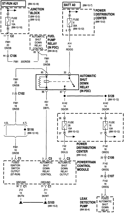 1999 Jeep Cherokee Sport Wiring Diagram 1999 Jeep Cherokee Ignition Wiring Diagram Wiring Diagram Load 1999 Jeep Cherokee Sport Wiring Diagram 1999 Jeep Cherokee Ignition Wiring Diagram Wiring Diagram Load