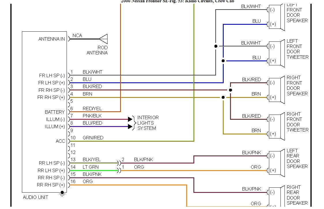 1999 Nissan Frontier Radio Wiring Diagram Nissan Altima Radio Wiring Harness Diagram 1991 240sx Wiring 1999 Nissan Frontier Radio Wiring Diagram Nissan Altima Radio Wiring Harness Diagram 1991 240sx Wiring