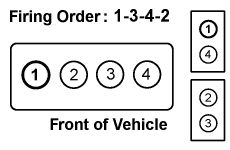 1999 toyota Camry Spark Plug Wire Diagram Wire Diagram for 99 Camry Wiring Diagram 1999 toyota Camry Spark Plug Wire Diagram Wire Diagram for 99 Camry Wiring Diagram