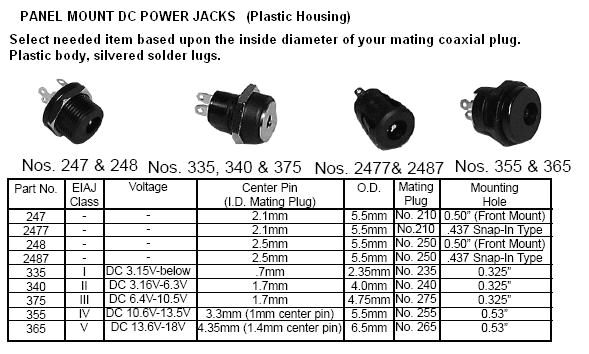 2.5 Mm Jack Wiring Diagram 35000 35 2.5 Mm Jack Wiring Diagram 35000 35