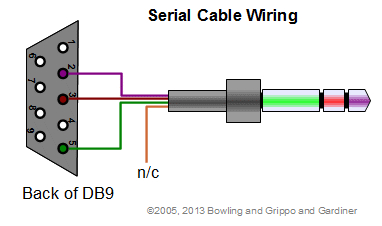 2.5 Mm Jack Wiring Diagram Voltage Conversion In Pc Serial Db9 Port Electrical Engineering 2.5 Mm Jack Wiring Diagram Voltage Conversion In Pc Serial Db9 Port Electrical Engineering