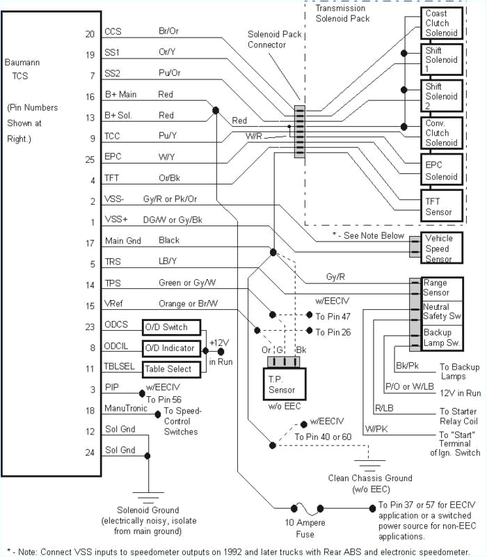 2 Channel Car Amp Wiring Diagram 5 Channel Car Amplifier Wiring Diagram Wiring Diagram Center