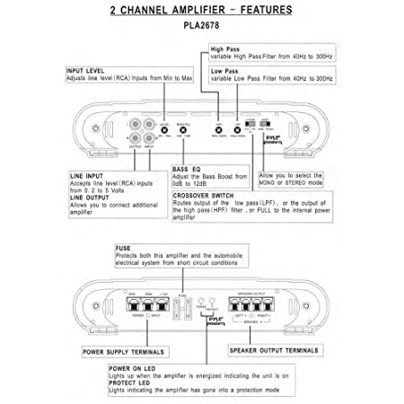 2 Channel Car Amp Wiring Diagram Amazon Com 2 Channel Car Stereo Amplifier 4000w Dual Channel 2 Channel Car Amp Wiring Diagram Amazon Com 2 Channel Car Stereo Amplifier 4000w Dual Channel