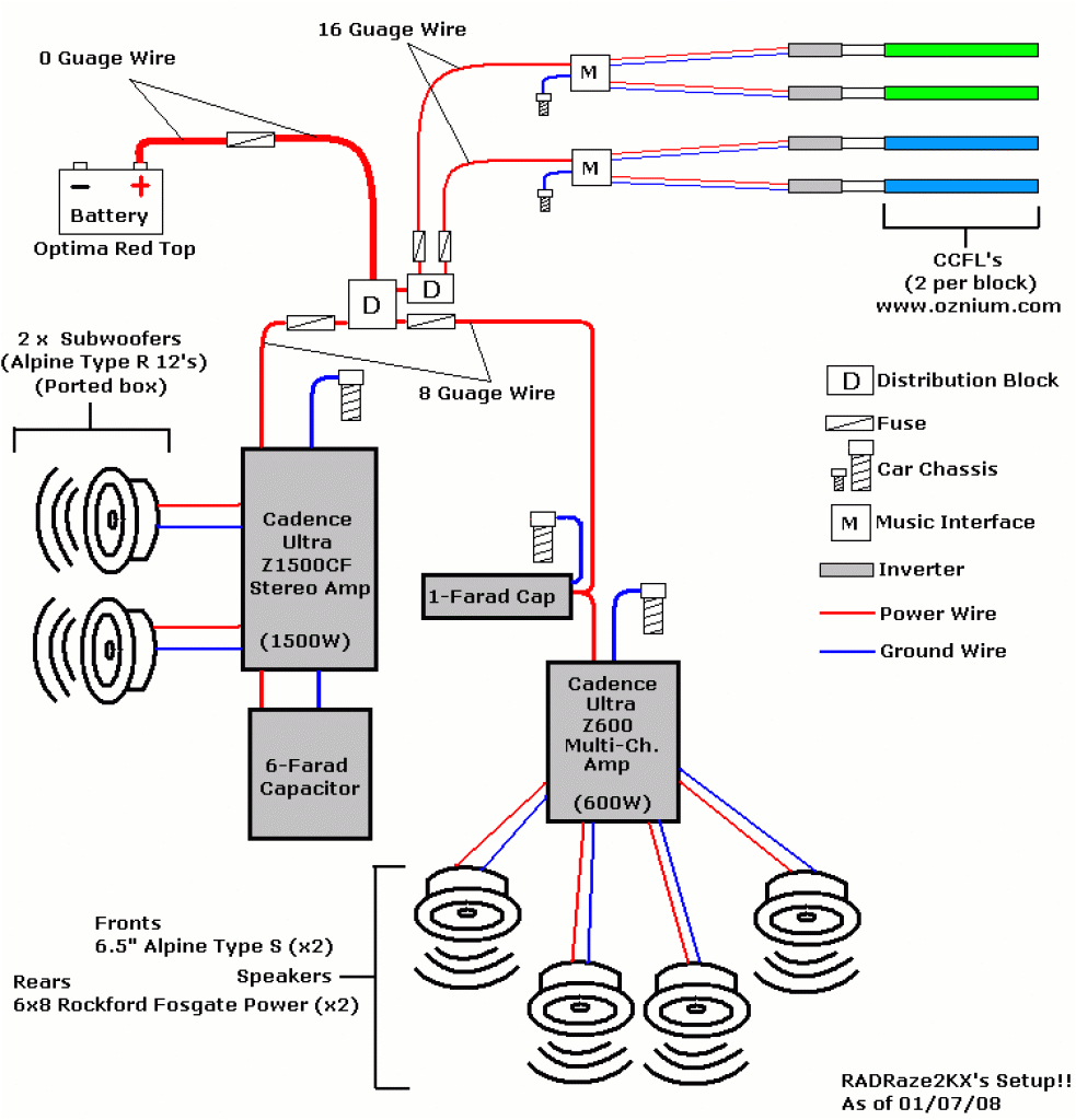 2 Channel Car Amp Wiring Diagram Car 2 Channel Amplifier Wiring Diagram Wiring Diagrams Place 2 Channel Car Amp Wiring Diagram Car 2 Channel Amplifier Wiring Diagram Wiring Diagrams Place