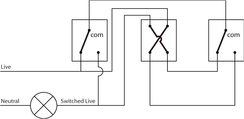 2 Gang 2 Way Light Switch Wiring Diagram 1 Way Light Switch Wiring Diagram Uk 3 Gang 2 One Single Car 2 Gang 2 Way Light Switch Wiring Diagram 1 Way Light Switch Wiring Diagram Uk 3 Gang 2 One Single Car