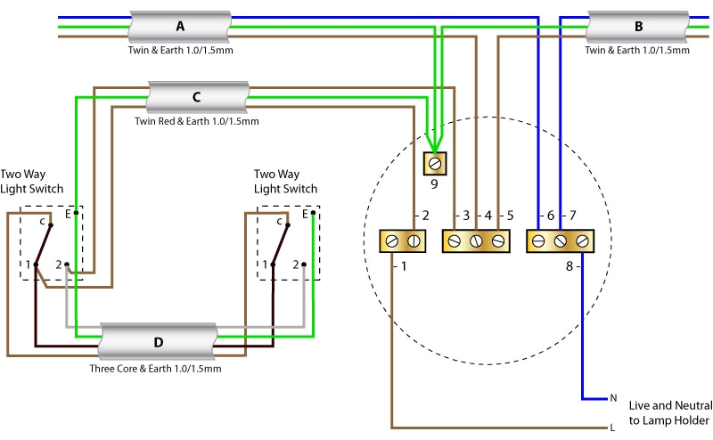 2 Gang 2 Way Light Switch Wiring Diagram Wire System New Harmonised Cable Colours Showing Switch and Ceiling 2 Gang 2 Way Light Switch Wiring Diagram Wire System New Harmonised Cable Colours Showing Switch and Ceiling