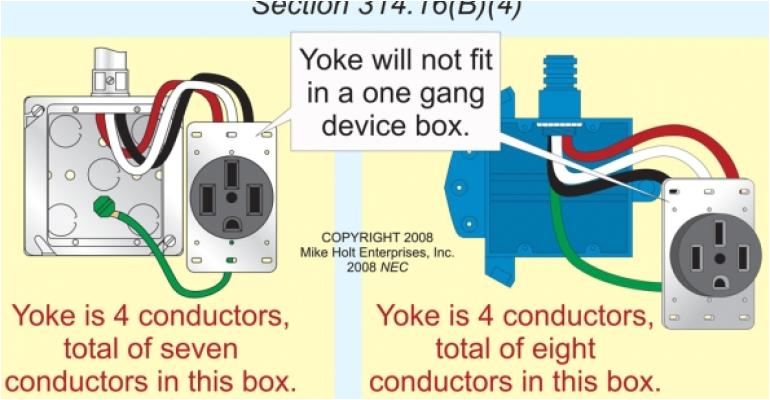 2 Gang Receptacle Wiring Diagram Box Fill Calculations Electrical Construction Maintenance Ec M 2 Gang Receptacle Wiring Diagram Box Fill Calculations Electrical Construction Maintenance Ec M