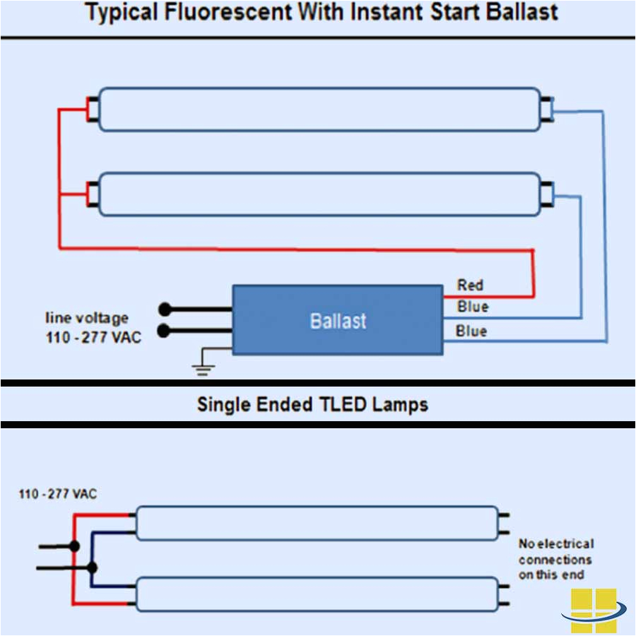 2 Lamp T8 Ballast Wiring Diagram T8 Ballast Diagram Wiring Diagram Files