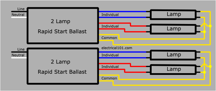 2 Lamp T8 Ballast Wiring Diagram T8 Ballast Wiring Diagram Data Schematic Diagram 2 Lamp T8 Ballast Wiring Diagram T8 Ballast Wiring Diagram Data Schematic Diagram