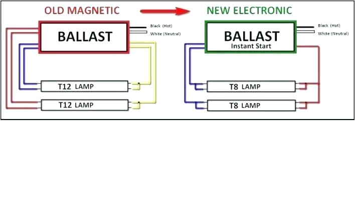 2 Lamp T8 Ballast Wiring Diagram T8 Fixture Wiring Diagram Blog Wiring Diagram 2 Lamp T8 Ballast Wiring Diagram T8 Fixture Wiring Diagram Blog Wiring Diagram