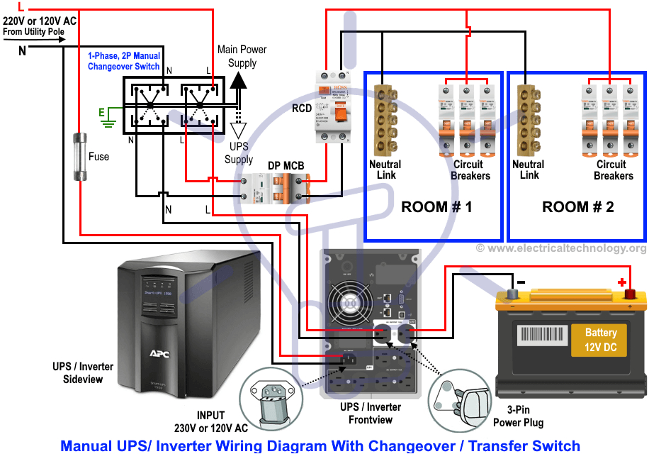 2 Pole Changeover Switch Wiring Diagram Fuse Box Transfer Switch Wiring Diagram