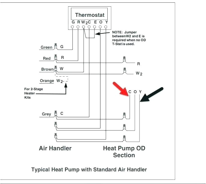 2 Stage Furnace thermostat Wiring Diagram 2 Stage Furnace thermostat Full Wiring Related Post Two Gas 2 Stage Furnace thermostat Wiring Diagram 2 Stage Furnace thermostat Full Wiring Related Post Two Gas