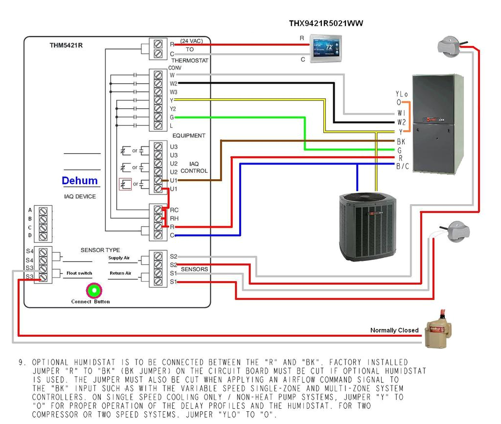 2 Stage Furnace thermostat Wiring Diagram Trane Xl80 thermostat Wiring Wiring Diagram Description 2 Stage Furnace thermostat Wiring Diagram Trane Xl80 thermostat Wiring Wiring Diagram Description