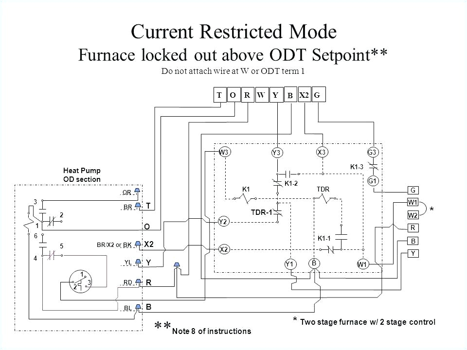 2 Stage Furnace thermostat Wiring Diagram Two Stage thermostat How Does A 2 Work the Furnace Redside 2 Stage Furnace thermostat Wiring Diagram Two Stage thermostat How Does A 2 Work the Furnace Redside