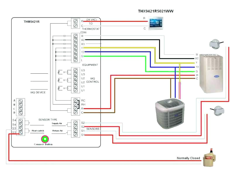 2 Stage thermostat Wiring Diagram 2 Stage Furnace thermostat Wiring Data Schematic Diagram 2 Stage thermostat Wiring Diagram 2 Stage Furnace thermostat Wiring Data Schematic Diagram