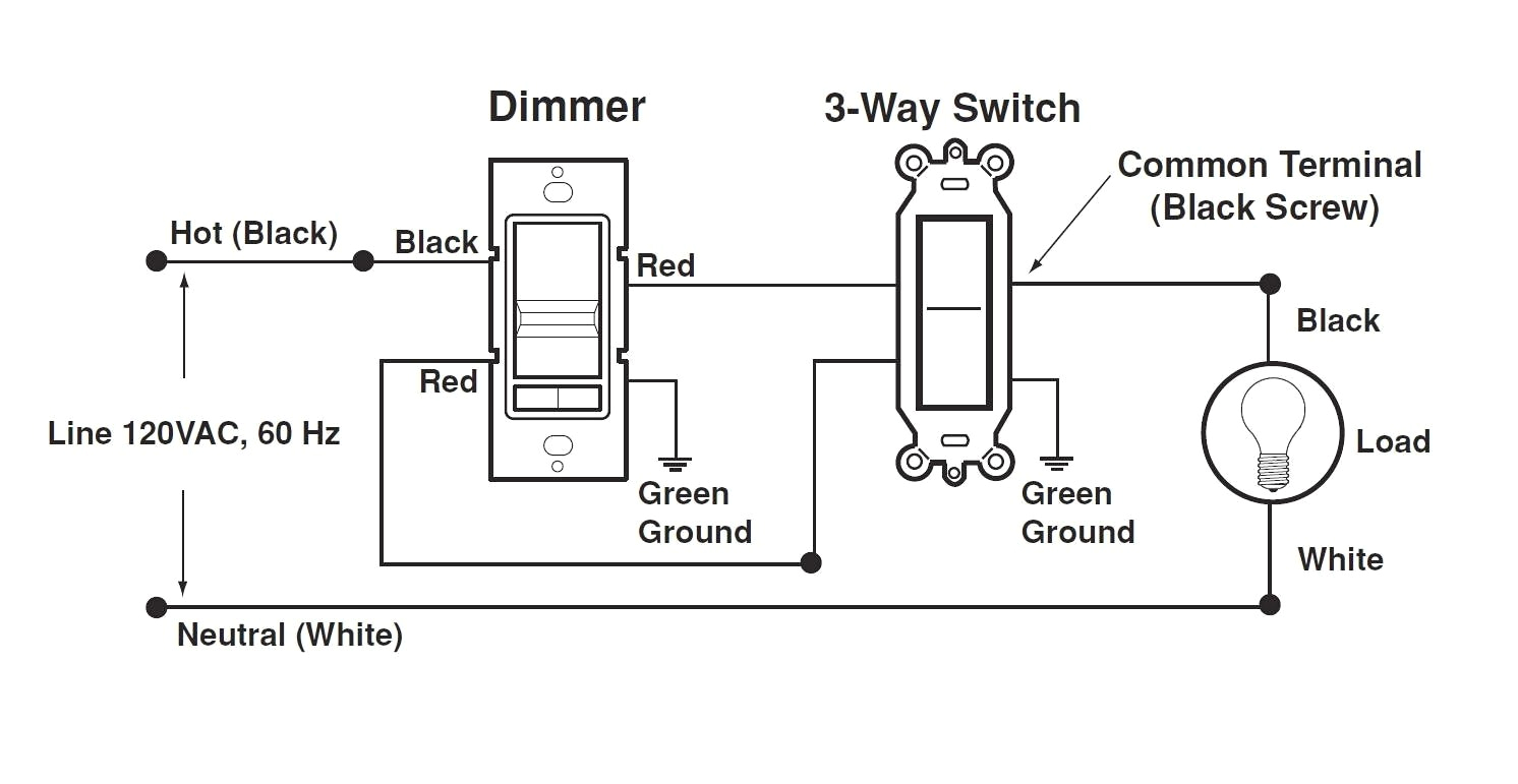 2 Way Dimmer Wiring Diagram Light Dimmer Wiring Diagram Wiring Diagram Database 2 Way Dimmer Wiring Diagram Light Dimmer Wiring Diagram Wiring Diagram Database