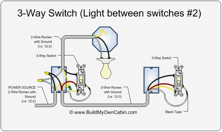 2 Way Electrical Switch Wiring Diagram 2 Lights One Switch Diagram Way Switch Diagram Light Between 2 Way Electrical Switch Wiring Diagram 2 Lights One Switch Diagram Way Switch Diagram Light Between