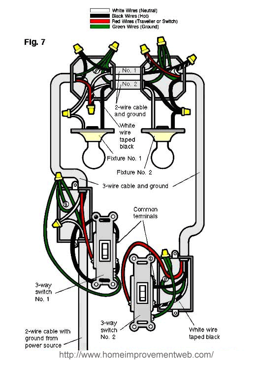 2 Way Switch Wiring Diagram Pdf Wiring 3 Way Switch with Multiple Lights In Between 1485 Bellomy 2 Way Switch Wiring Diagram Pdf Wiring 3 Way Switch with Multiple Lights In Between 1485 Bellomy