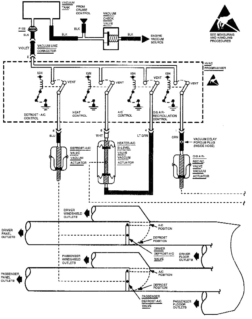 2000 Buick Lesabre Wiring Diagram 1993 Buick Lesabre Vacuum Lines Diagram Wiring Diagrams for 2000 Buick Lesabre Wiring Diagram 1993 Buick Lesabre Vacuum Lines Diagram Wiring Diagrams for