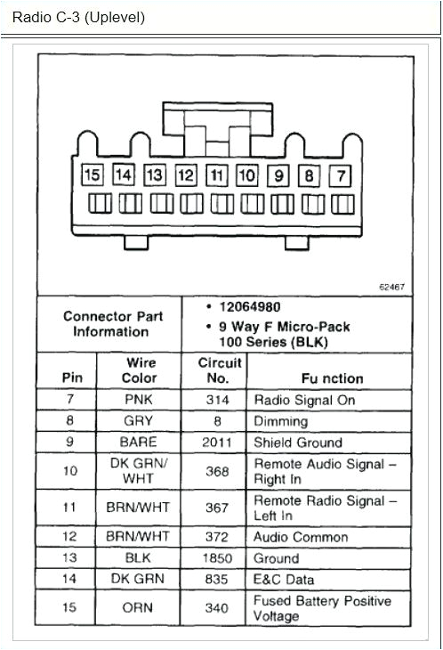 2000 Chevy Venture Radio Wiring Diagram Malibu Stereo Wiring Diagram Fundacaoaristidesdesousamendes Com 2000 Chevy Venture Radio Wiring Diagram Malibu Stereo Wiring Diagram Fundacaoaristidesdesousamendes Com