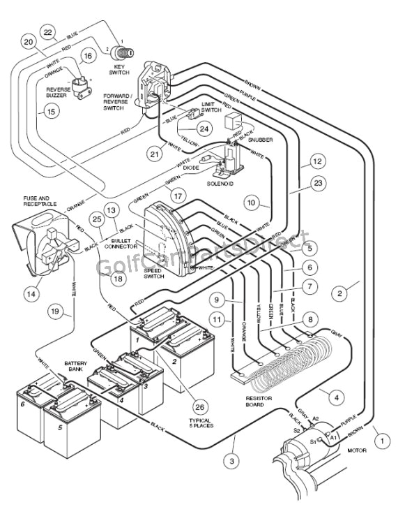 2000 Club Car Wiring Diagram Wiring Diagram 2000 36 Volt Club Car Wiring Diagrams Mark 2000 Club Car Wiring Diagram Wiring Diagram 2000 36 Volt Club Car Wiring Diagrams Mark