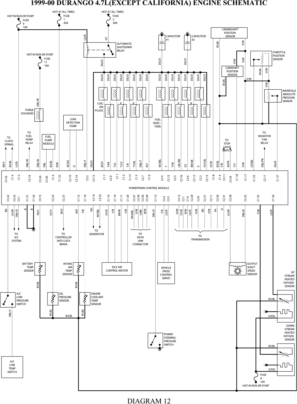 2000 Dodge Dakota Wiring Diagram 2000 Dodge Dakota Starter Wiring Wiring Diagram Operations 2000 Dodge Dakota Wiring Diagram 2000 Dodge Dakota Starter Wiring Wiring Diagram Operations