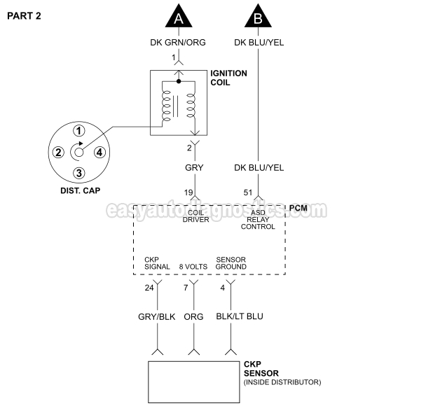 2000 Dodge Dakota Wiring Diagram 2000 Dodge Dakota Starter Wiring Wiring Diagram Operations 2000 Dodge Dakota Wiring Diagram 2000 Dodge Dakota Starter Wiring Wiring Diagram Operations
