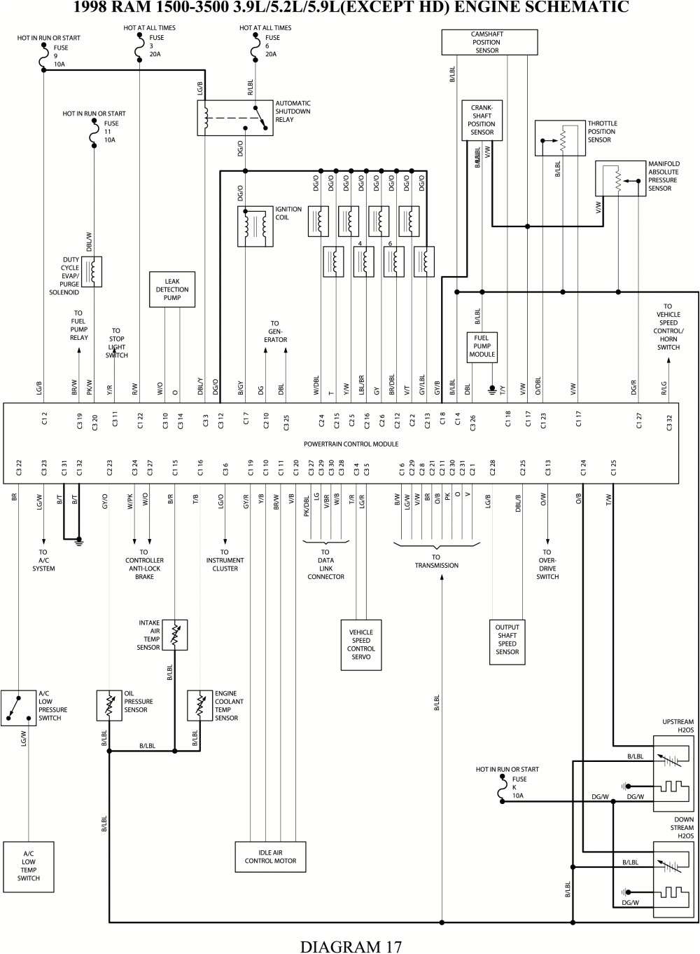 2000 Dodge Dakota Wiring Diagram Auto Zone Wiring Diagrams Automotive 2001 Dodge Dakota Wiring 2000 Dodge Dakota Wiring Diagram Auto Zone Wiring Diagrams Automotive 2001 Dodge Dakota Wiring