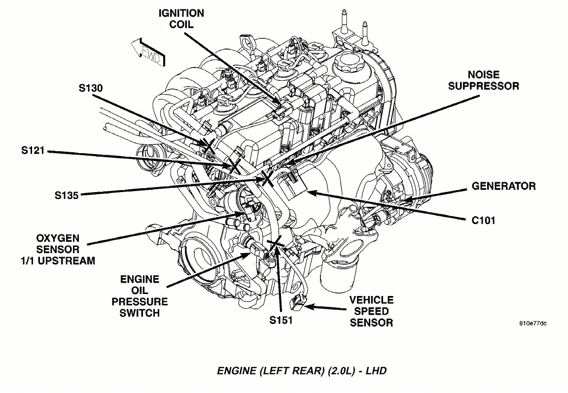 2000 Dodge Neon Wiring Diagram 2005 Dodge Neon Engine Diagram Http Www2carproscom Questions 2001 2000 Dodge Neon Wiring Diagram 2005 Dodge Neon Engine Diagram Http Www2carproscom Questions 2001