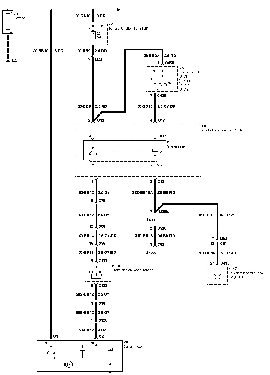 2000 ford Focus Spark Plug Wire Diagram 2005 ford Focus Ignition Wiring Diagram Wiring Diagrams Mark 2000 ford Focus Spark Plug Wire Diagram 2005 ford Focus Ignition Wiring Diagram Wiring Diagrams Mark