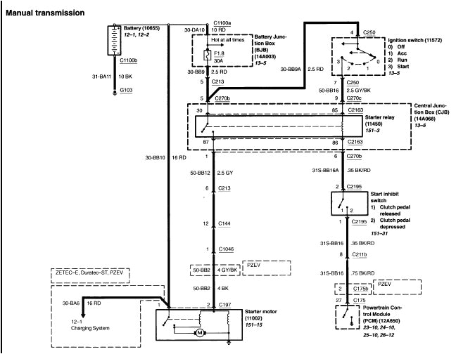 2000 ford Focus Spark Plug Wire Diagram ford Focus 2001 Wiring Diagram Wiring Diagram 2000 ford Focus Spark Plug Wire Diagram ford Focus 2001 Wiring Diagram Wiring Diagram