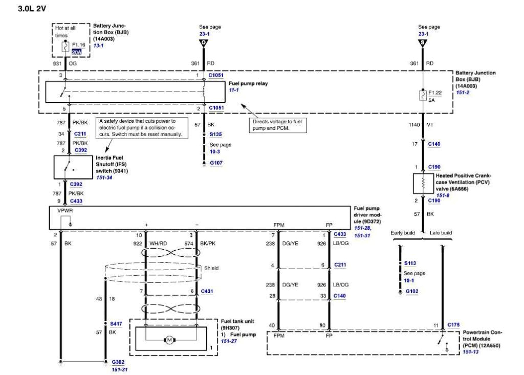 2000 ford Taurus Fuel Pump Wiring Diagram 2002 Focus Wiring Diagram Wiring Diagram Rules 2000 ford Taurus Fuel Pump Wiring Diagram 2002 Focus Wiring Diagram Wiring Diagram Rules