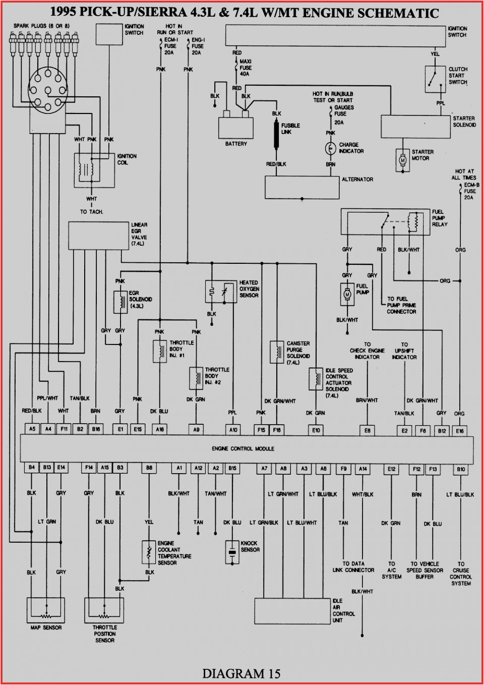 2000 Gmc Sierra Wiring Diagram Wiring Diagram 1998 Gmc 4×4 Wiring Diagram Files 2000 Gmc Sierra Wiring Diagram Wiring Diagram 1998 Gmc 4×4 Wiring Diagram Files