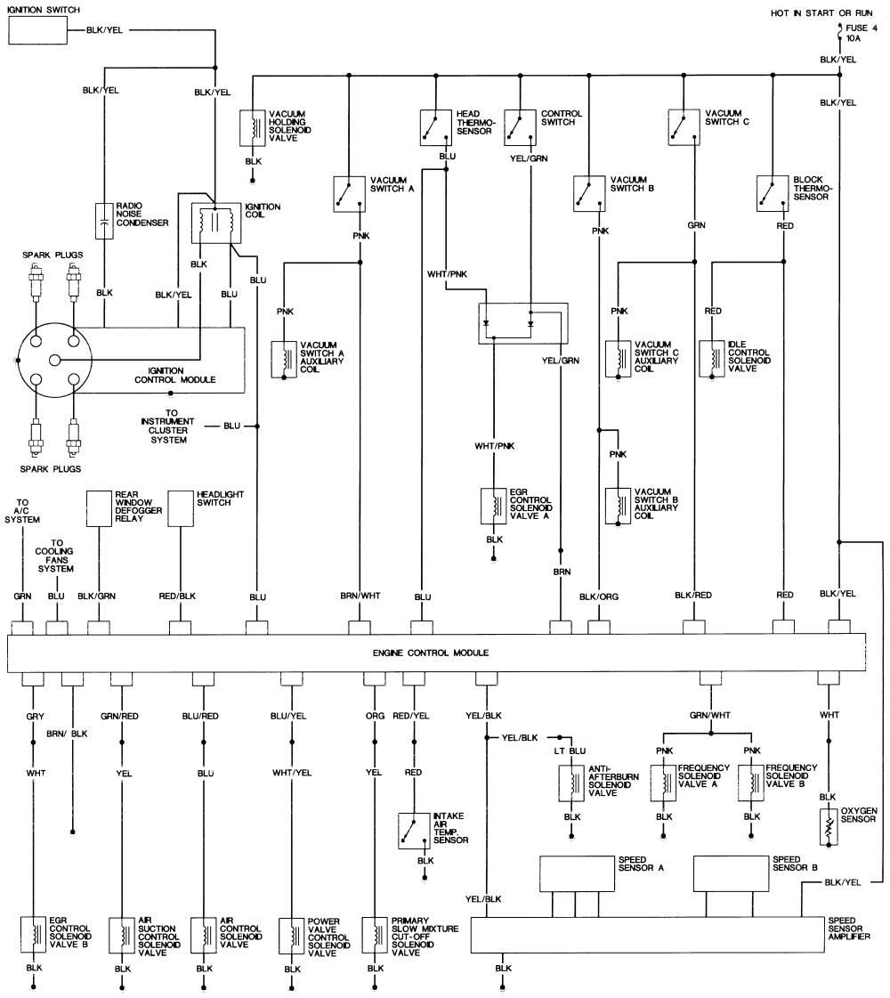 2000 Honda Civic Headlight Wiring Diagram Diagram 2000 Honda Civic Engine Diagram Honda Civic Fuel Line