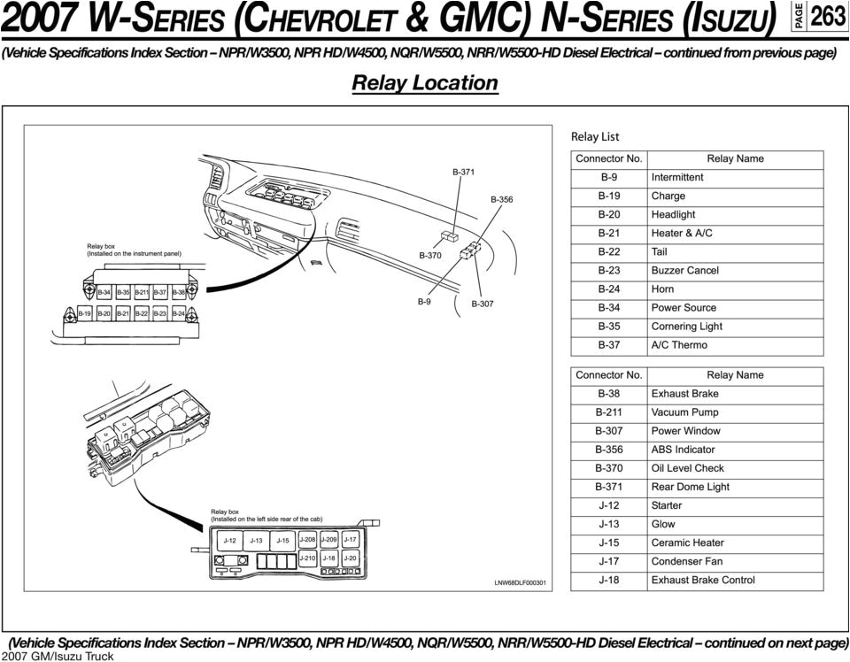 2000 isuzu Npr Wiring Diagram isuzu Npr Relay Location Wiring Schematic Diagram 32 2000 isuzu Npr Wiring Diagram isuzu Npr Relay Location Wiring Schematic Diagram 32