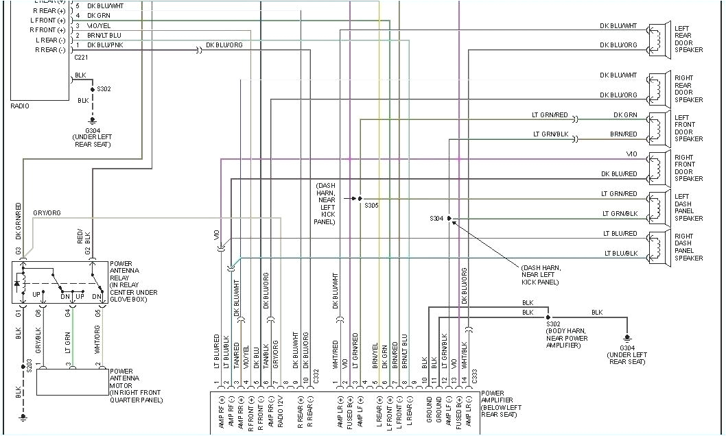 2000 Jeep Grand Cherokee Laredo Wiring Diagram 97 Jeep Grand Cherokee Wiring Problems Wiring Diagram Rules 2000 Jeep Grand Cherokee Laredo Wiring Diagram 97 Jeep Grand Cherokee Wiring Problems Wiring Diagram Rules