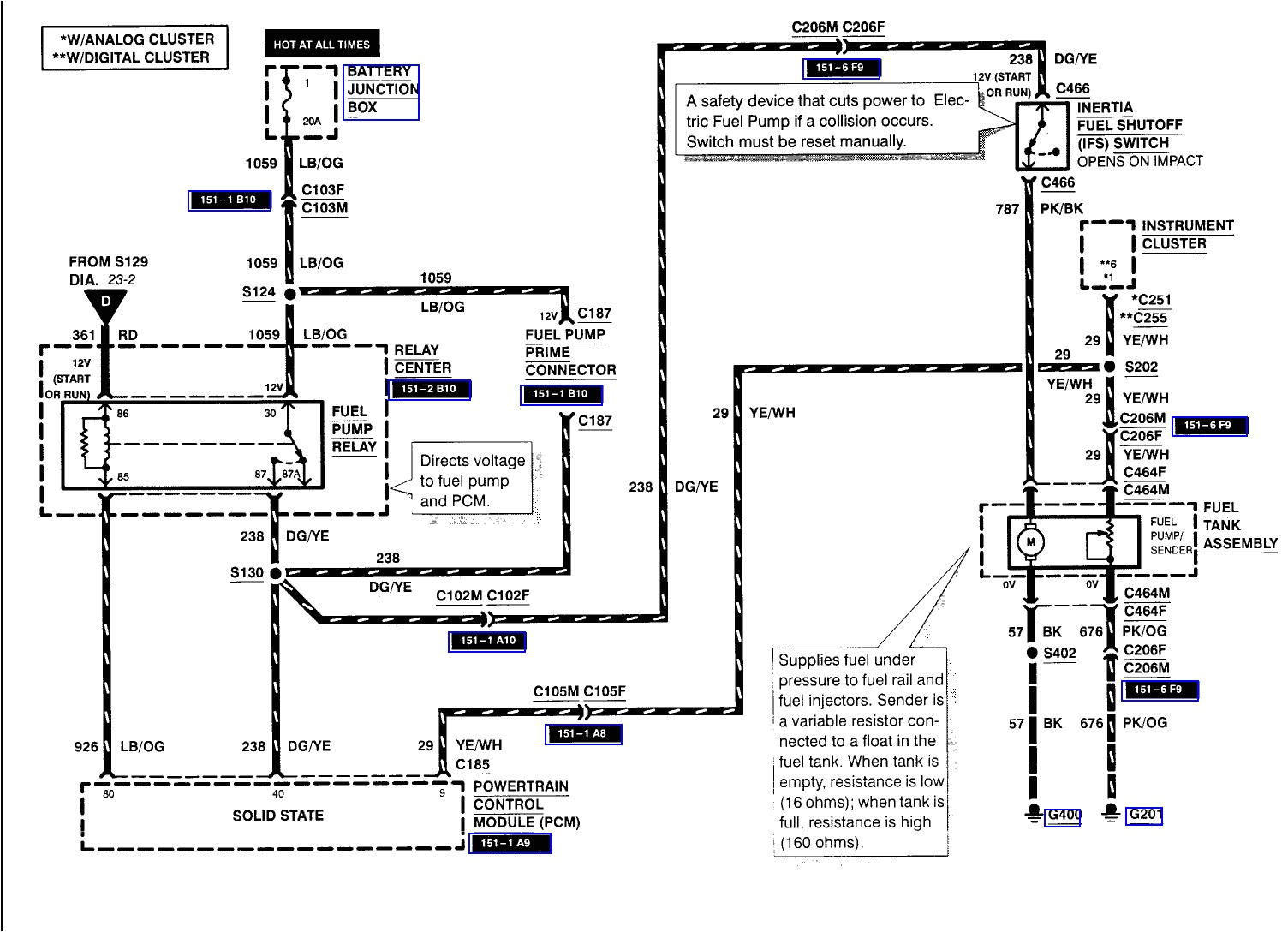 2000 Mercury Cougar Fuel Pump Wiring Diagram 2003 Mercury Grand Marquis Headlight Wiring Diagram Wiring Diagram 2000 Mercury Cougar Fuel Pump Wiring Diagram 2003 Mercury Grand Marquis Headlight Wiring Diagram Wiring Diagram